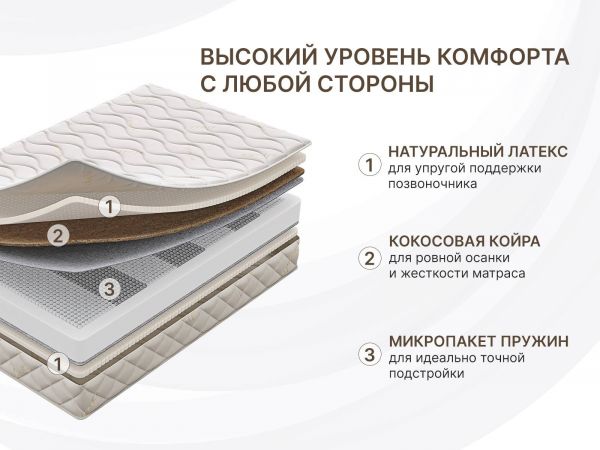 Матрас Dimax Микро Медиум Софт (Микро&nbsp;Медиум&nbsp;Софт)