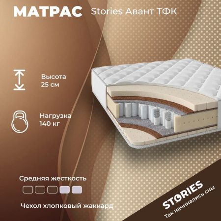 Матрас Stories Авант ТФК (Авант&nbsp;ТФК)
