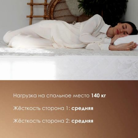 Матрас Stories Авант ТФК (Авант&nbsp;ТФК)