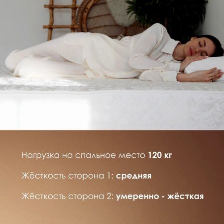 Матрас Stories Модус ТФК (Модус&nbsp;ТФК)
