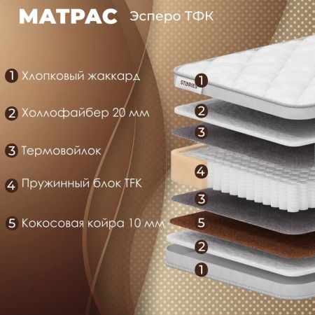 Матрас Stories Эсперо ТФК (Эсперо&nbsp;ТФК)